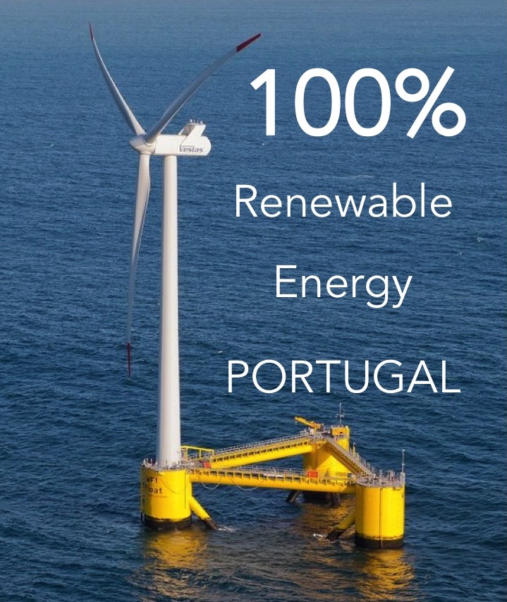 renewable portugal