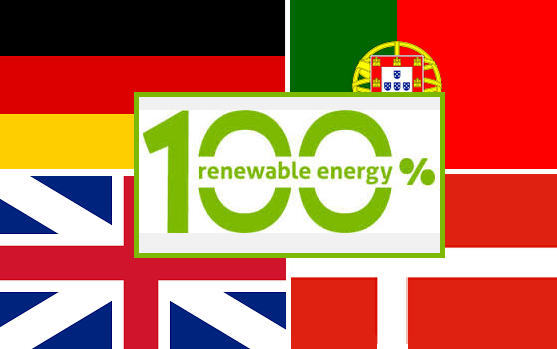 renewables in Europe